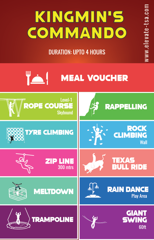 indoor water parks near me