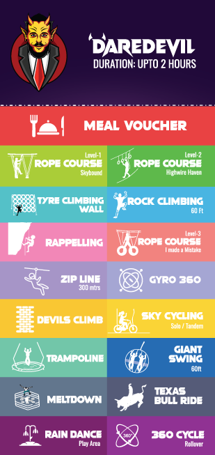 best water park in delhi ncr